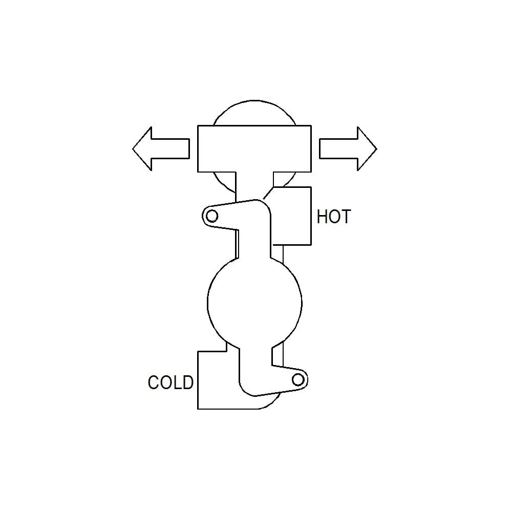 Ohio Twin Thermostatic Shower Valve with 2 Outlets (controls 1 function) - Image 2