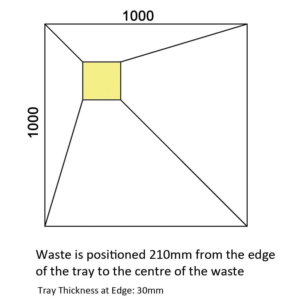 Ascent Square Drain Wetroom Shower Base - Image 11