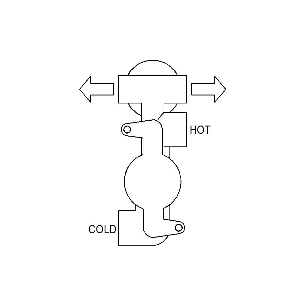Ohio Twin Thermostatic Shower Valve with 2 Outlets (controls 1 function) - Image 2