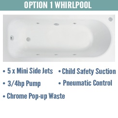 Option 1 Whirlpool System